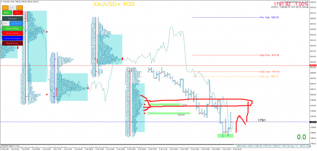 Click to Enlarge

Name: XAUUSD+M30.png
Size: 167 KB