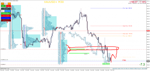 Click to Enlarge

Name: XAUUSD+M30.png
Size: 179 KB