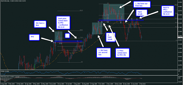 Click to Enlarge

Name: audcad1.png
Size: 99 KB
