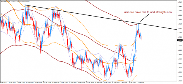 Click to Enlarge

Name: EURAUDH1VTL.png
Size: 69 KB