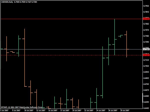 Click to Enlarge

Name: usdsek.jpg
Size: 32 KB