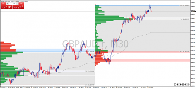 Click to Enlarge

Name: GBPAUD.rM30.png
Size: 57 KB