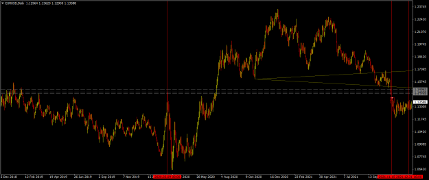 Click to Enlarge

Name: EURUSDDaily Zoom Out.png
Size: 65 KB