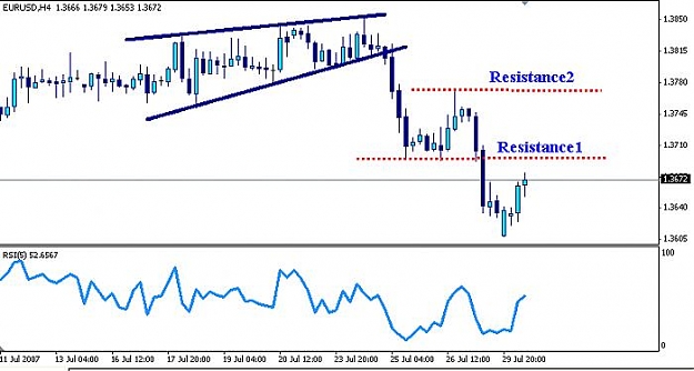 Click to Enlarge

Name: euro 4h r.jpg
Size: 41 KB