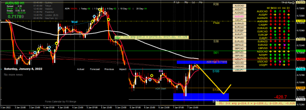 Click to Enlarge

Name: audusd-h1-ig-group-limited.png
Size: 69 KB