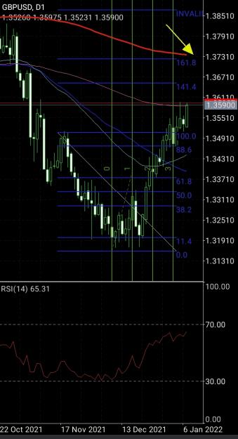 Click to Enlarge

Name: Screenshot_20220109-152751_MetaTrader 4.jpg
Size: 360 KB