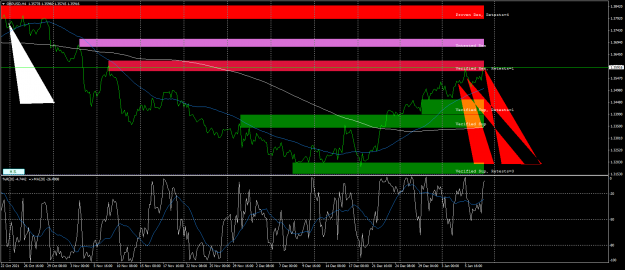 Click to Enlarge

Name: gbpusd-h4-fx-glory-group-a.png
Size: 76 KB
