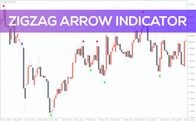 Click to Enlarge

Name: ZigZagArrow_pre1.png
Size: 71 KB