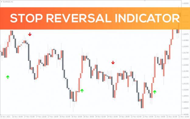 Click to Enlarge

Name: Stop-Reversal-Indicator_pre1.png
Size: 15 KB