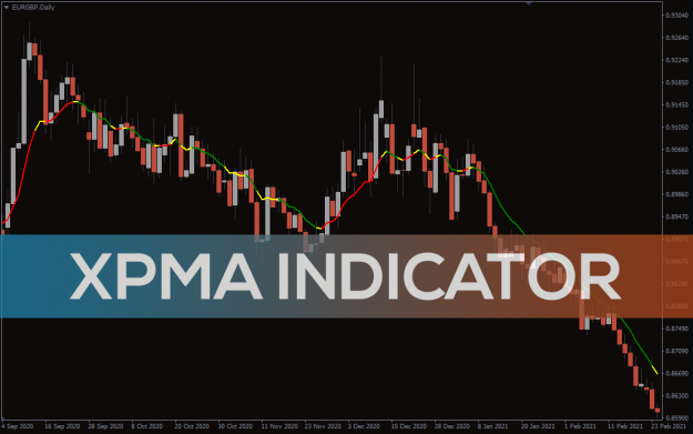 Click to Enlarge

Name: xpma_pre1.png
Size: 86 KB