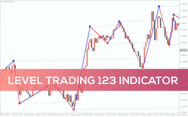 Click to Enlarge

Name: Level-Trading-123-Indicator-1.png
Size: 18 KB
