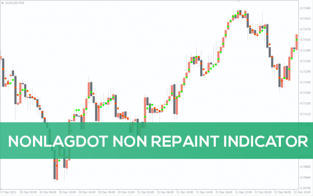 Click to Enlarge

Name: Nonlagdot-Non-Repaint-Indicator-1.png
Size: 17 KB