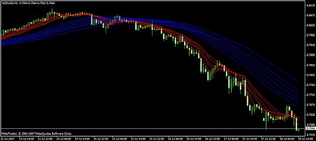 Click to Enlarge

Name: charts.jpg
Size: 30 KB