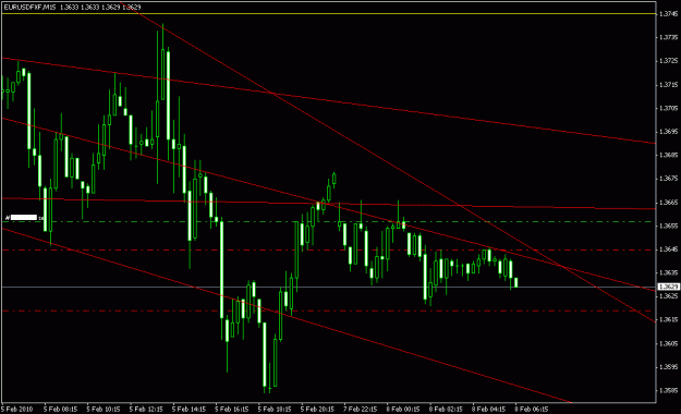 Click to Enlarge

Name: m15 02-08-10.gif
Size: 17 KB