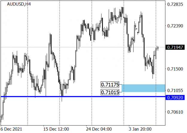 Click to Enlarge

Name: audusd_analysis_1.png
Size: 16 KB