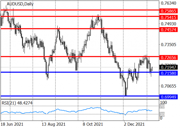 Click to Enlarge

Name: audusd_analysis_2.png
Size: 22 KB