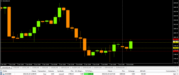 Click to Enlarge

Name: GOLD.png
Size: 46 KB