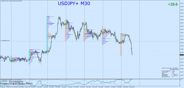 Click to Enlarge

Name: USDJPY+M30.png
Size: 104 KB