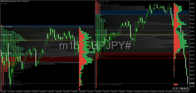 Click to Enlarge

Name: GBPJPY#M15.png
Size: 164 KB