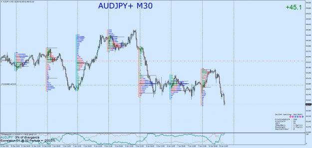 Click to Enlarge

Name: AUDJPY+M30.png
Size: 112 KB