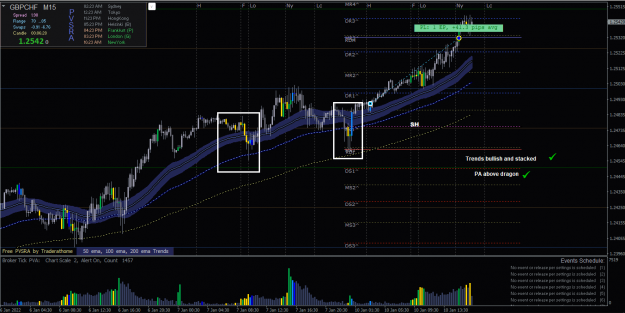 Click to Enlarge

Name: GBPCHF-10-01-2022-m15.png
Size: 60 KB