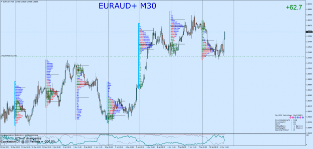 Click to Enlarge

Name: EURAUD+M30.png
Size: 138 KB