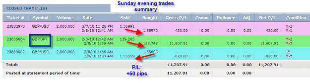 Click to Enlarge

Name: SUNDAY PERS SUMMARY.png
Size: 34 KB
