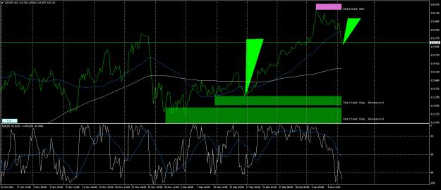Click to Enlarge

Name: usdjpy-h4-fx-glory-group-a.png
Size: 72 KB