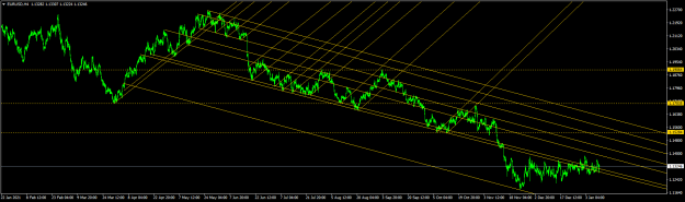 Click to Enlarge

Name: EURUSDH4.png
Size: 51 KB