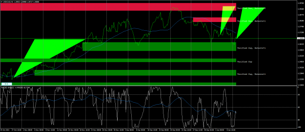 Click to Enlarge

Name: usdcad-h4-fx-glory-group-a.png
Size: 70 KB