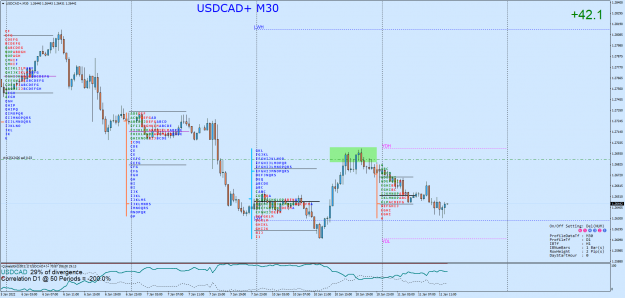Click to Enlarge

Name: USDCAD+M30.png
Size: 85 KB