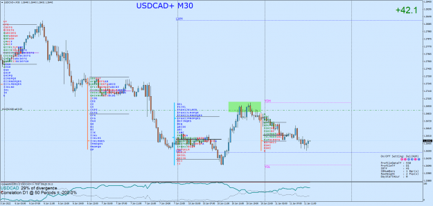Click to Enlarge

Name: USDCAD+M30.png
Size: 85 KB