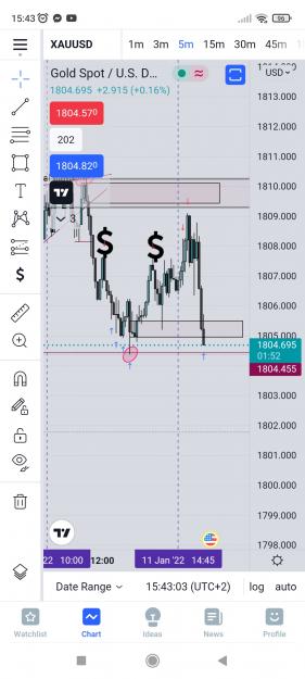 Click to Enlarge

Name: Screenshot_2022-01-11-15-43-12-513_com.tradingview.tradingviewapp.jpg
Size: 498 KB