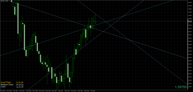 Click to Enlarge

Name: GBPUSD.aDaily.png
Size: 93 KB