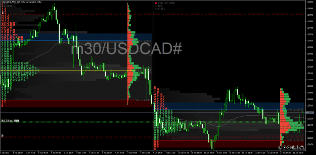 Click to Enlarge

Name: USDCAD#M30.png
Size: 124 KB