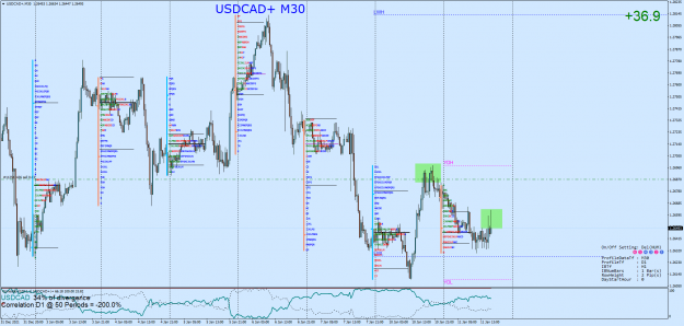 Click to Enlarge

Name: USDCAD+M30.png
Size: 129 KB