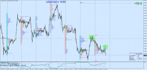 Click to Enlarge

Name: USDCAD+M30 gg.png
Size: 130 KB