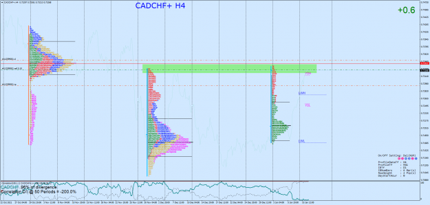 Click to Enlarge

Name: CADCHF+H4.png
Size: 158 KB