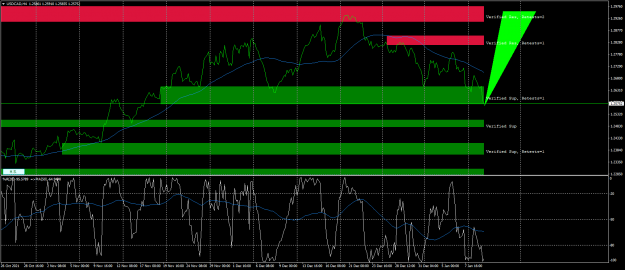 Click to Enlarge

Name: usdcad-h4-fx-glory-group-a.png
Size: 68 KB