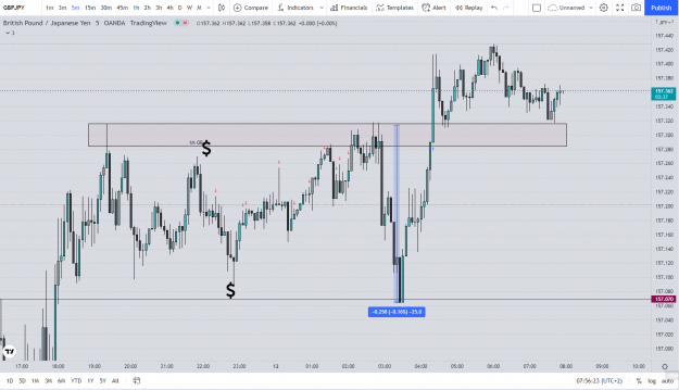 Click to Enlarge

Name: gbpjpy55.png
Size: 76 KB