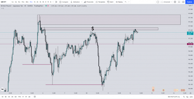 Click to Enlarge

Name: gbpjpy11.png
Size: 84 KB