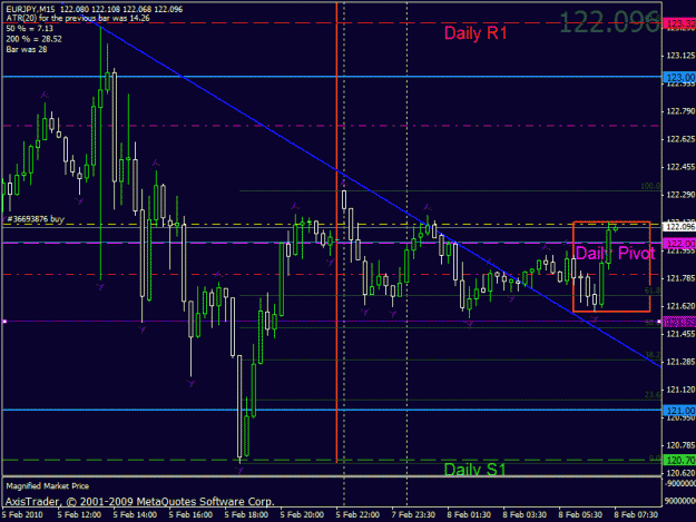 Click to Enlarge

Name: eurjpy090921.gif
Size: 26 KB
