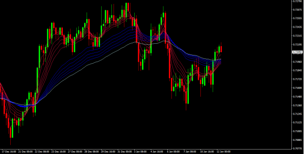 Click to Enlarge

Name: audusd h4 02.png
Size: 32 KB