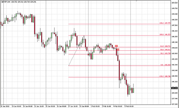 Click to Enlarge

Name: GBPJPY0802b.png
Size: 16 KB