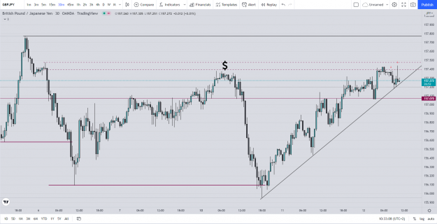 Click to Enlarge

Name: gbpjpy22.png
Size: 81 KB