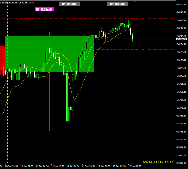 Click to Enlarge

Name: US30 Jan12 LO sell trade 12-1-2022 4-37-38 pm.png
Size: 19 KB