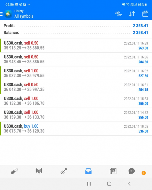 Click to Enlarge

Name: US30 Jan11 trades closed best day 12-1-2022 4-42-01 pm.png
Size: 405 KB
