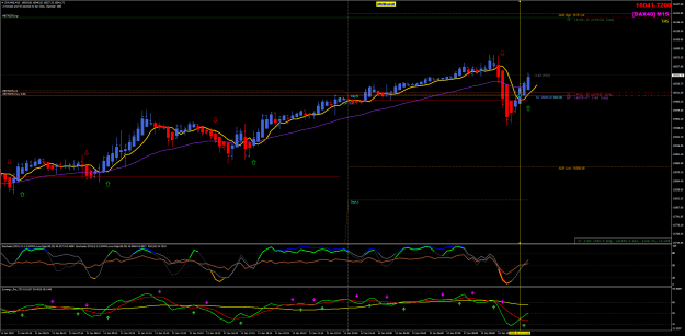 Click to Enlarge

Name: dax40-m15-12-01-22.png
Size: 108 KB