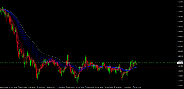 Click to Enlarge

Name: NZDCHF H4.png
Size: 30 KB