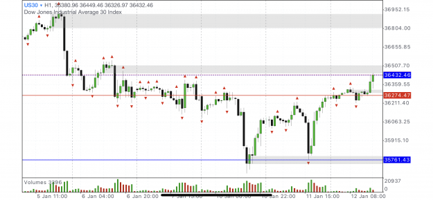 Click to Enlarge

Name: C96C66A6-CEF2-4CA2-9BEA-90258809ECC2.png
Size: 482 KB